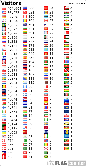 free counters