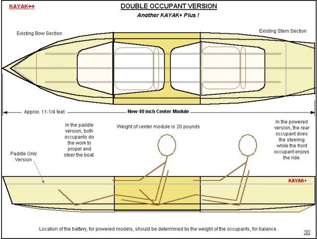 Small Boat Building Plans
