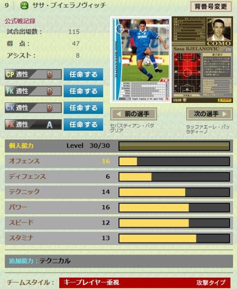 ぴ 使用感 The Magnificent 14 Fw編 手前勝手なwccfブログ だったもの
