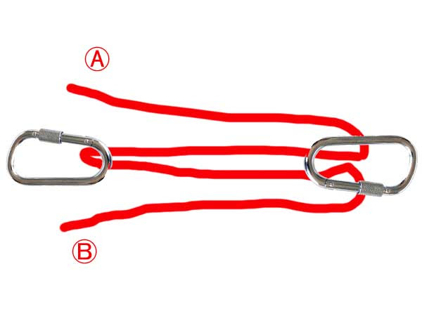 パラコードスリングを作ったよ Chicago Blog