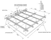 Gaya Terbaru 28+ Gypsum Board Ceiling Detail