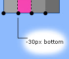 CSS Sprites