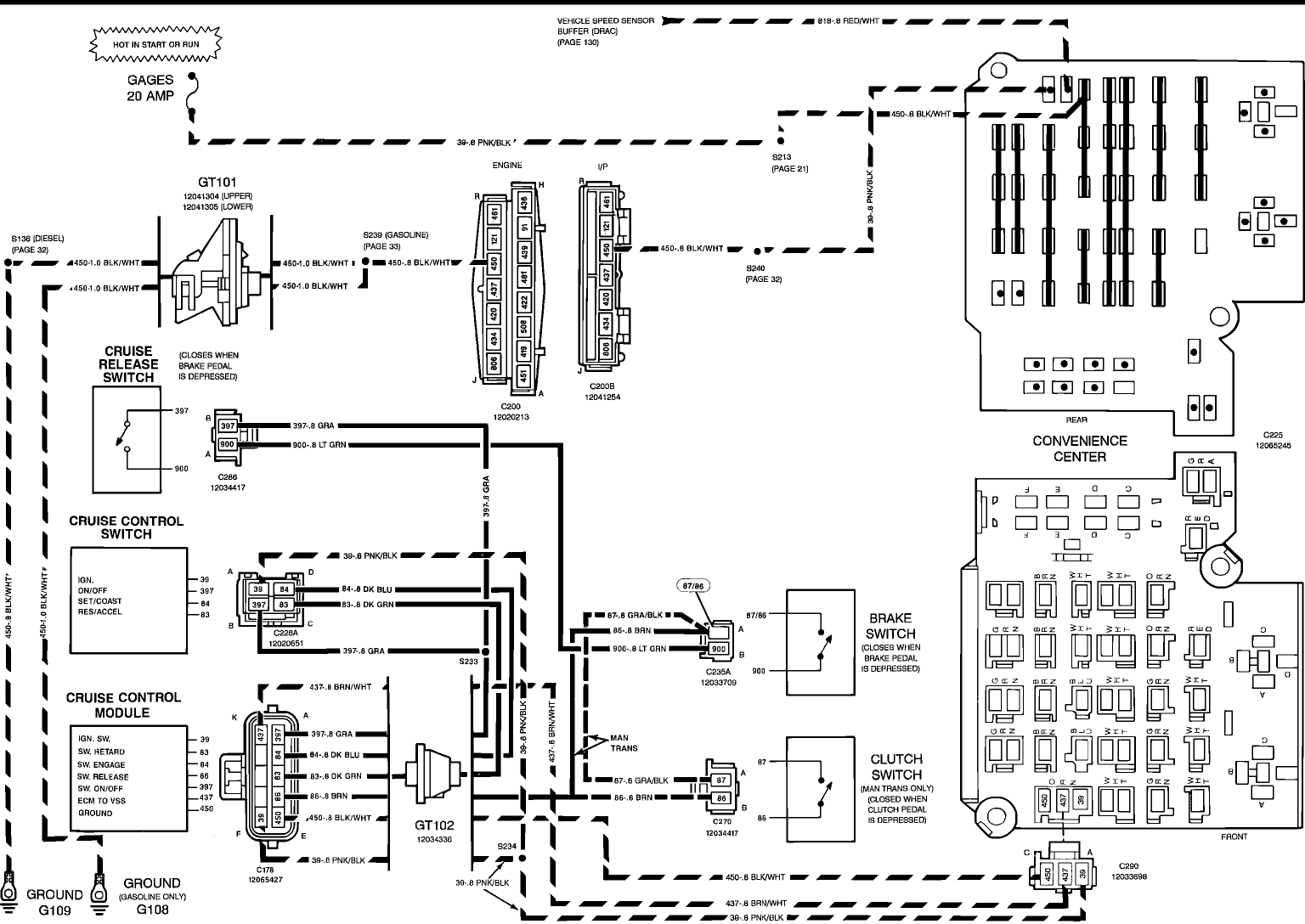 I up the wires on my 1992 chevy 1500 silverado, cruise  