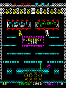もう一度やりたい 懐かしの1980 90年代の人気アーケードゲーム 1位電車でgo ゲハを斬る