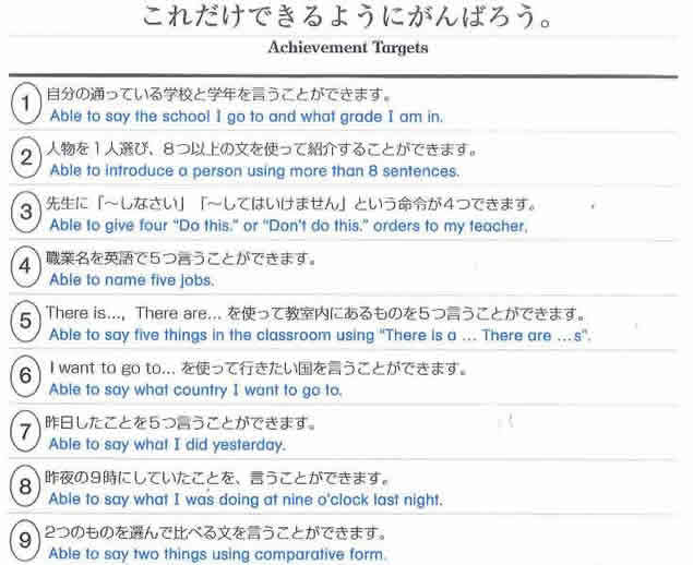 Vol 4 勉強ぎらい 英語ぎらい の大学生との1年