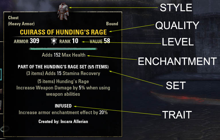 Attention If You Ask Someone To Craft Set Gear For You