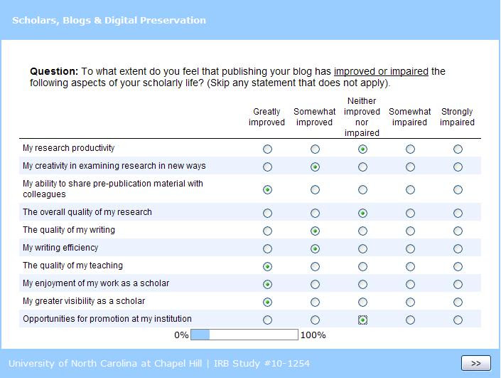 Paid Market Research Online Surveys For Cash Paid | Gudang ...
