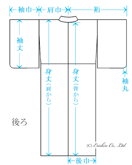 着物寸法の測り方 呉服えり新