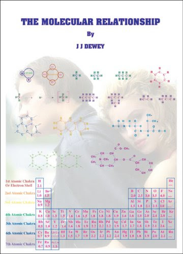 The Molecular RelationshipBy J J Dewey