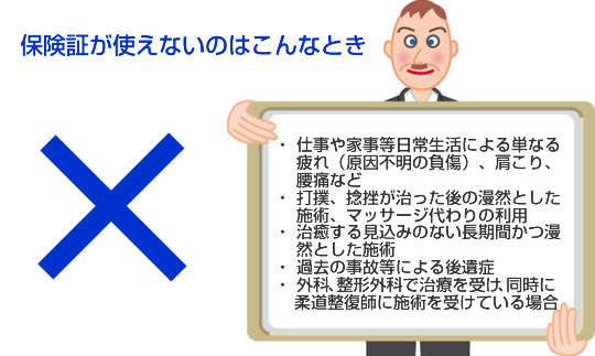 知っていますか 接骨院 整骨院 の正しいかかり方 保険の手続き 全国建設工事業国民健康保険組合