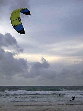 Best power kites