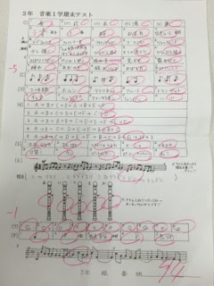 中3音楽一学期期末テスト 向田塾