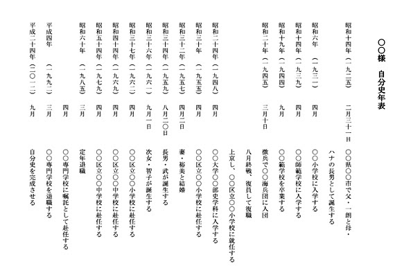 自分史年表 自分史制作 Culturepublication 文化出版