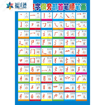幼儿园小学汉字学习挂图汉字基本笔画书写表汉字笔画名称表墙贴 梨子网