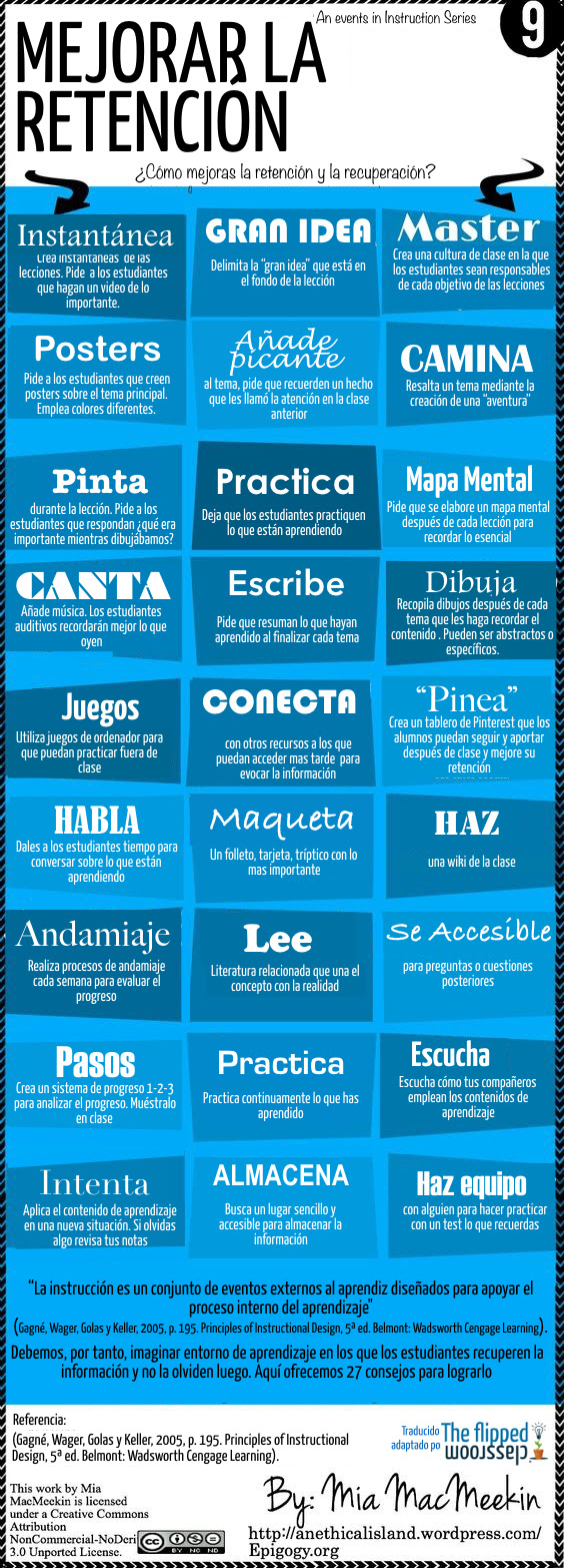 27 consejos para mejorar la retención de la información en tu memoria