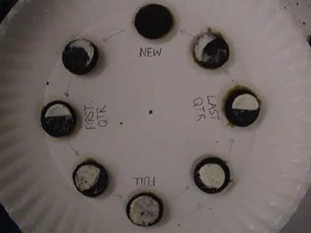 Oreo Moon Phases