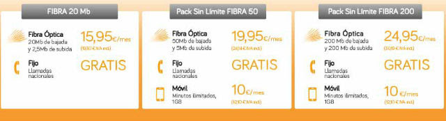 Comparativa: ADSL, fijo y lneas de mvil