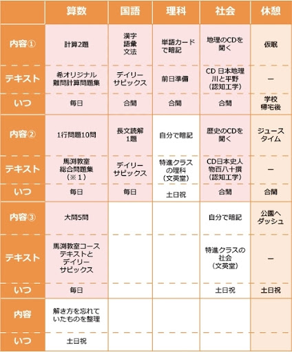 イメージ