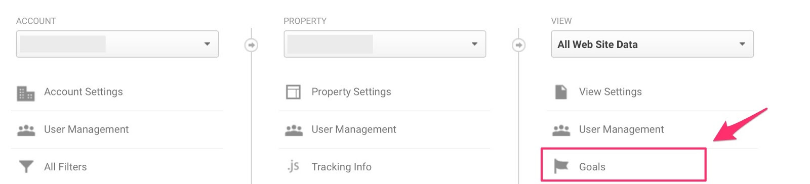 Analytics 7