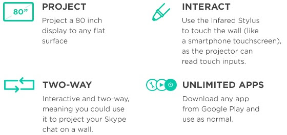 featured of TouchPico