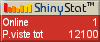 Statistiche