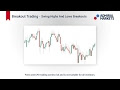 Most Successful Forex Trading Signals