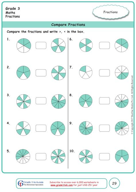 Test your 3 rd grader's understanding of fractions with these free printable 3rd grade fractions worksheets for … grade 3 comparing fractions worksheetswwwgrade1to6com