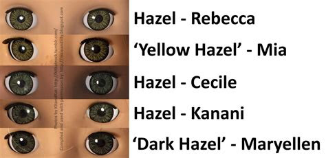 Black, brown, green, blue, grey or hazel? lissie lilly ag eye colors