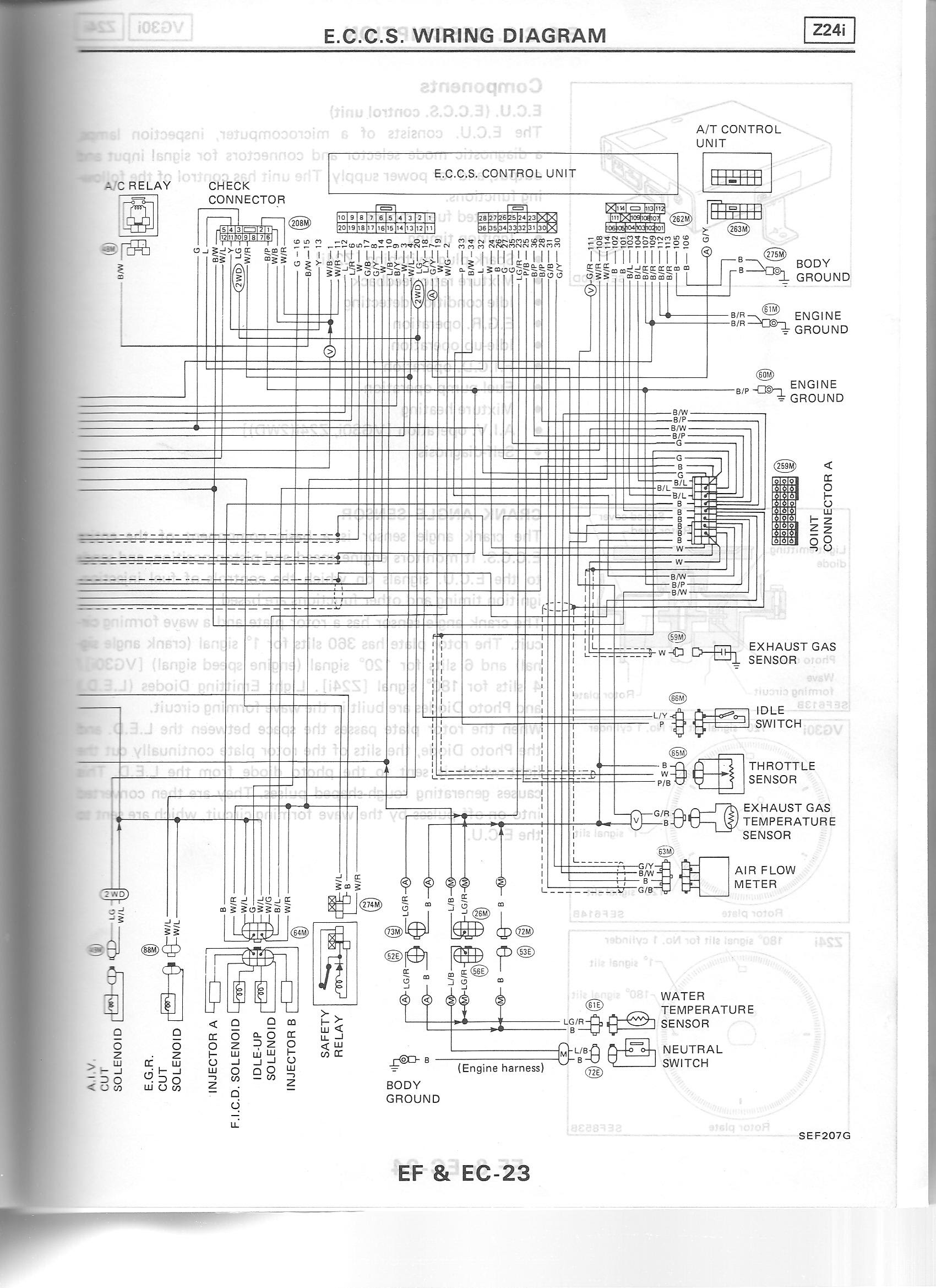 Diagram Nissan Navara D40 User Wiring Diagram Full Version Hd Quality Wiring Diagram Latestnewsapp Pediaweb It