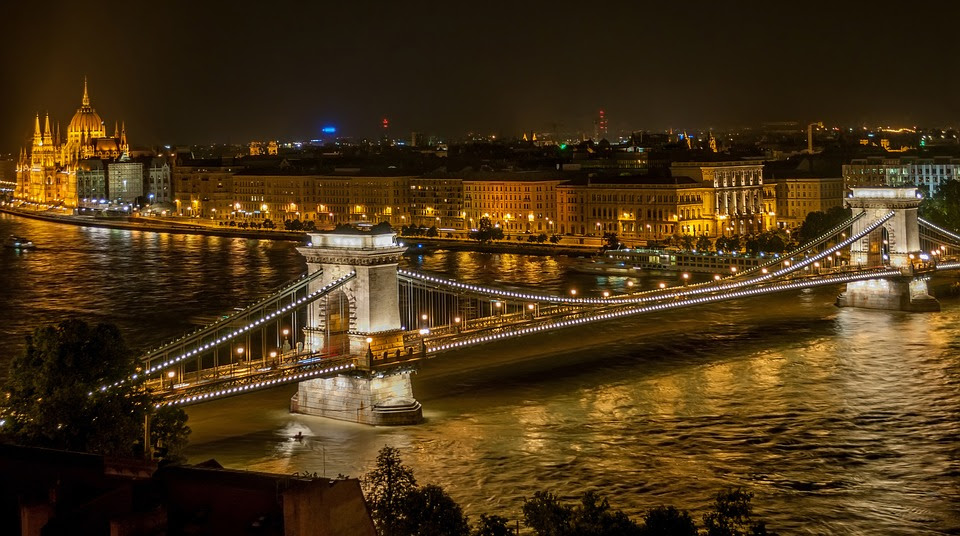 Best Places to Visit on Your Central European Sojourn