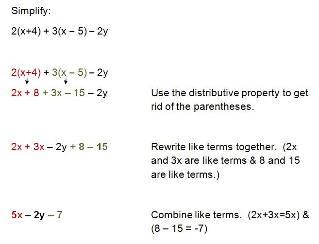 Simplifying Algebraic Expressions Simplifying Algebraic Expressions