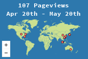 International visitors to our blog
