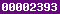 blogspot stats