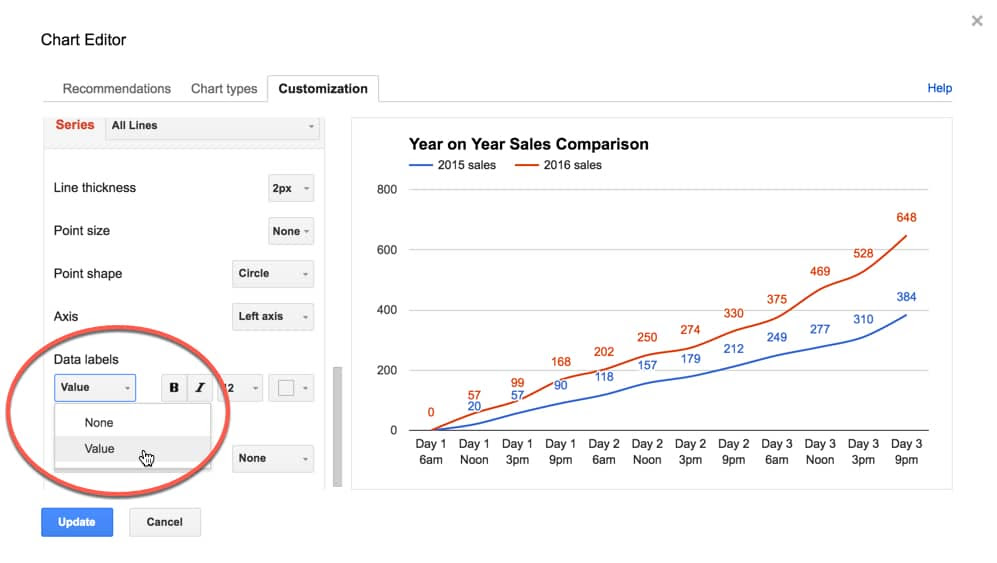 How can I annotate data points in Google Sheets charts? - Ben Collins