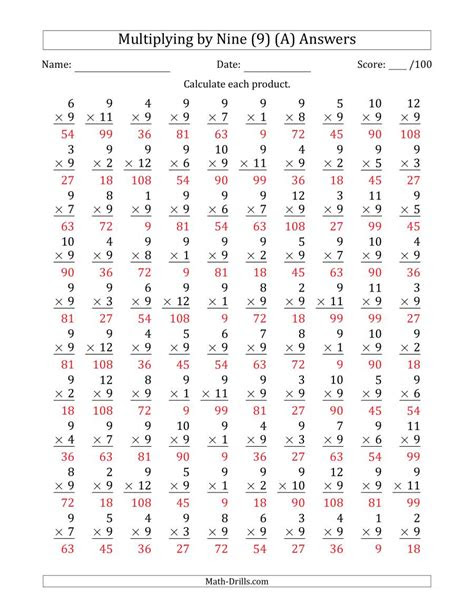 Multiplying by 6 activities are . multiplication worksheets 6 through 12 printablemultiplicationcom