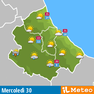 Meteo Abruzzo