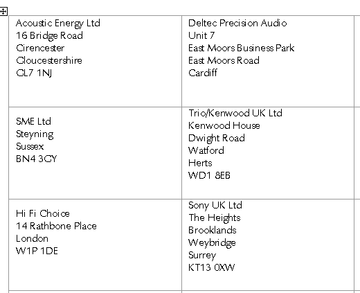 Convert Word labels to a mail merge data source