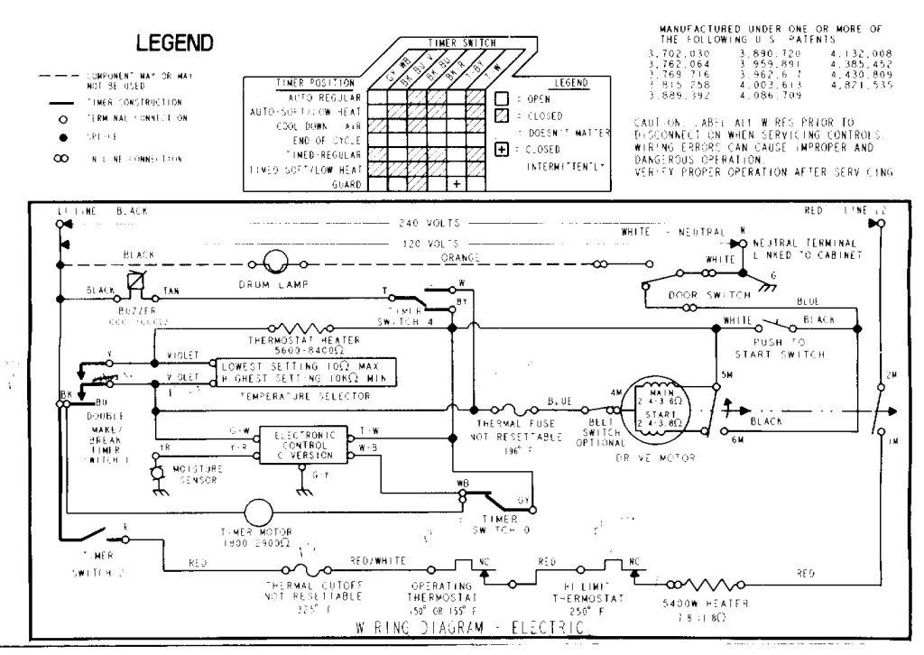 Whirlpool Dryer Schematic Wiring Diagram 1024 x 726 · 132 kB · jpeg
