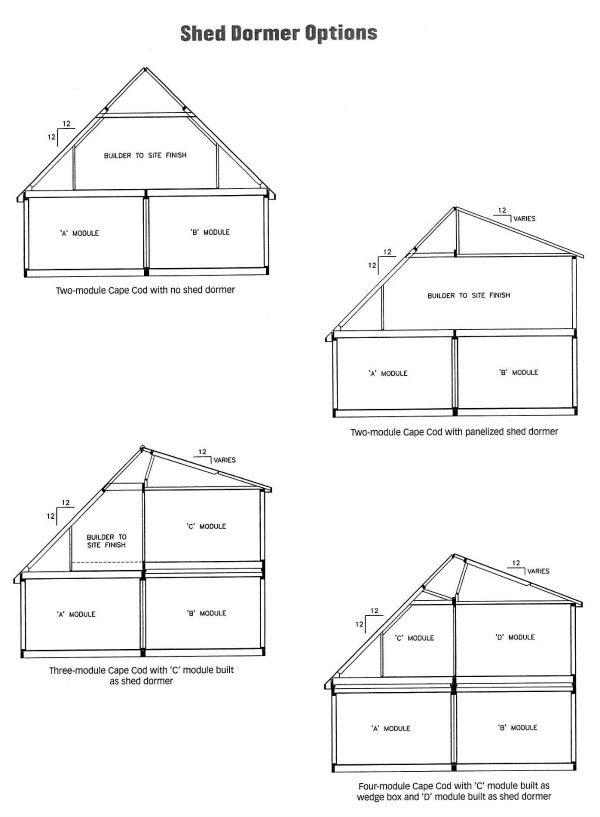 Factory and On-Site Dormer Options for Modular Homes