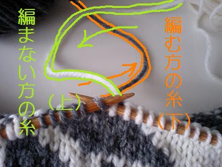 楽しいな Handmade Time 自己流 裏糸の渡し方