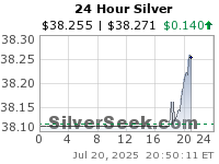 Click here to visit Silverseek.com!