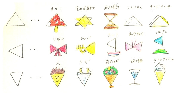 単純な形からいろんなものに変身させてみよう 三角編 イラスト制作 キャラクター制作 インフォグラフィック制作のany Illust