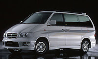 ラルゴ 日産ラルゴ 買取 中古車買取ガイド