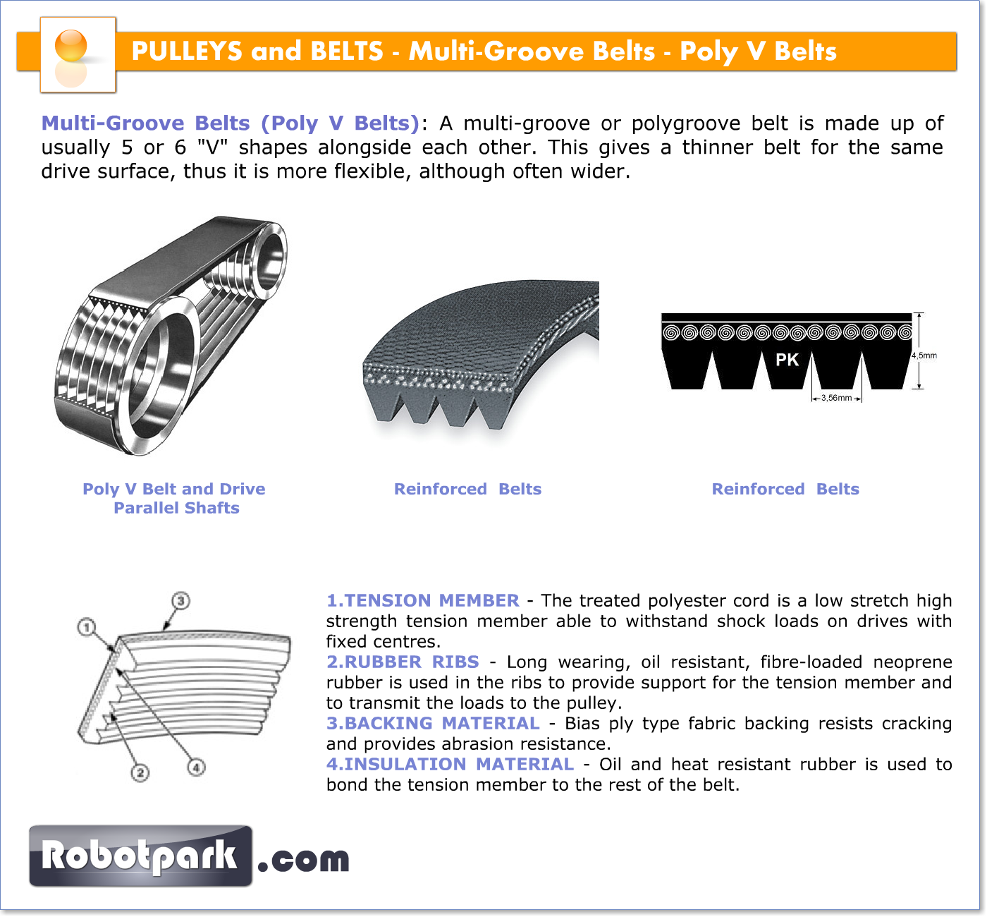 Robotic Mechanisms Pulleys And Belts Robotpark Academy