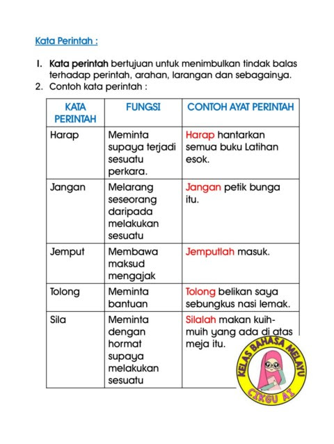 Latihan Kata Perintah