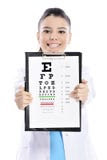 Examen du fond de l oeil
