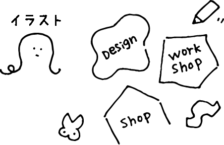 Chovon Design About