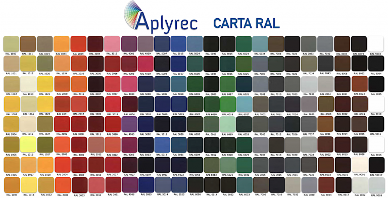Colores Ral Recubrimiento y aplicación de pintura en metales como el
