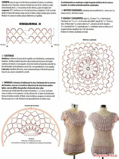 Diagrama tunică "Cleopatra" versiuni modele