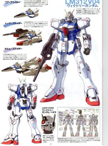 のびっこ通信 Mg Vガンダム